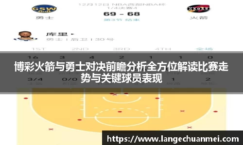 博彩火箭与勇士对决前瞻分析全方位解读比赛走势与关键球员表现