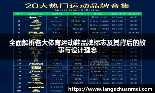 全面解析各大体育运动鞋品牌标志及其背后的故事与设计理念