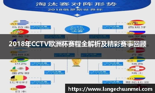 2018年CCTV欧洲杯赛程全解析及精彩赛事回顾